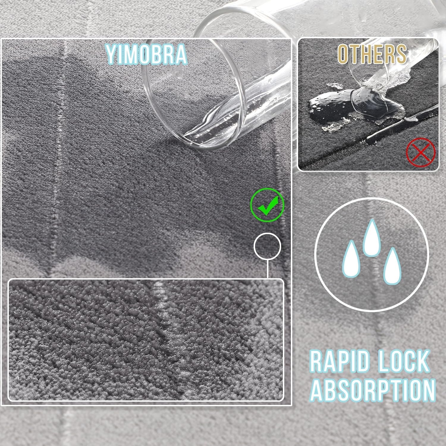Yimobra Memory Foam Bath Mat Set 3 Pieces- Super Soft Absorbent Quick Dry Bathroom Rug Sets, Machine Washable Non Slip Floor Carpet for Tub Shower, Vanity & Toilet Base, Gray - Image 4